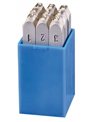 Numeraciones SR - Standard