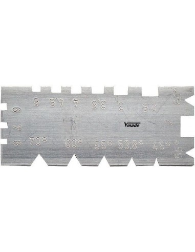 Patrón para ángulos de roscas combinado