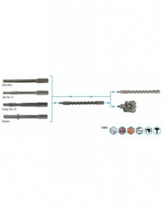 Cabezal de perforado... 2