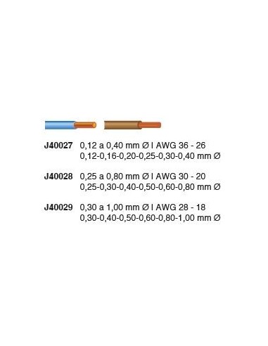 Pelacables de microprecisión ESD-Plus