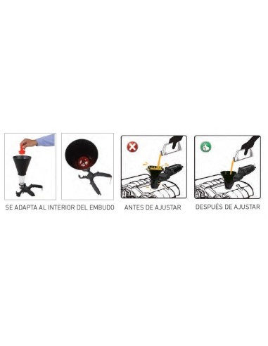 Embudo universal