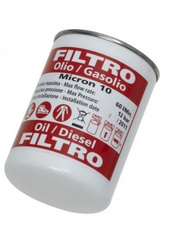 Cartucho repuesto para filtros...