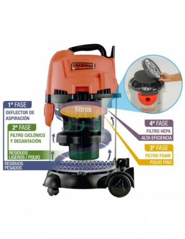 Aspirador eco-cyclonic 30 Lt / 1.200 W