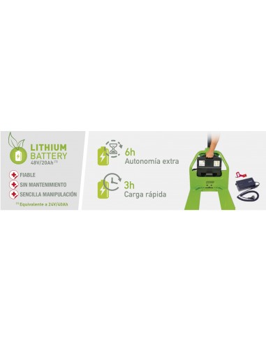 Batería de litio para transpaleta...