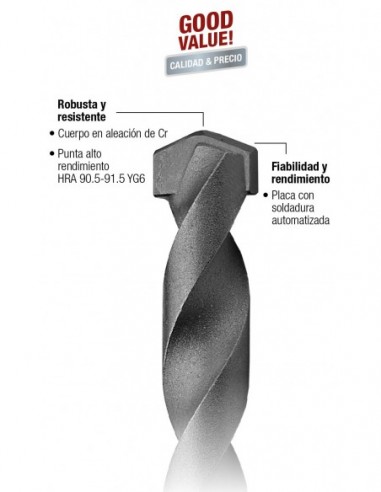 Brocas Imco Power