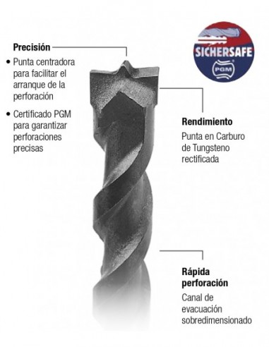 Brocas power ceramic