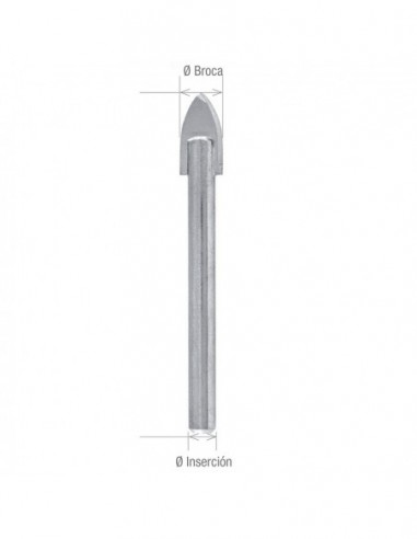 Brocas power glass