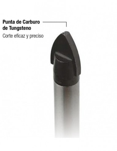 Brocas power glass