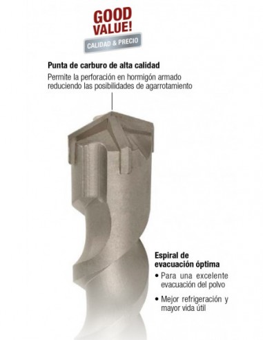 Brocas SDS-Max Standard