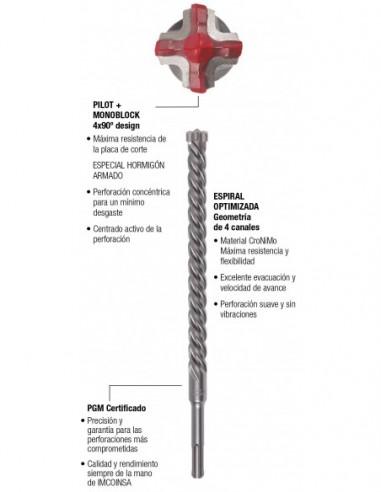 Brocas SDS-Plus +Pilot
