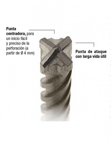 Brocas SDS-Plus Imco-Plus versión 4...