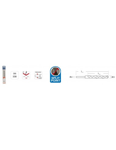 Brocas serie advance 5% Co