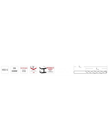 Brocas serie advance w