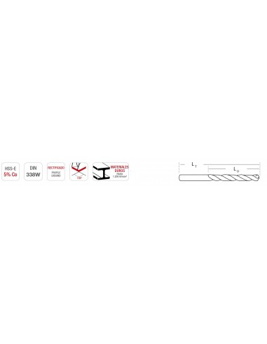 Brocas serie advance w 5% Co
