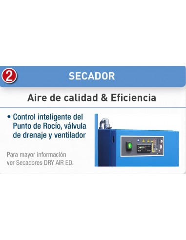 Compresores de tornillo compact serie VS