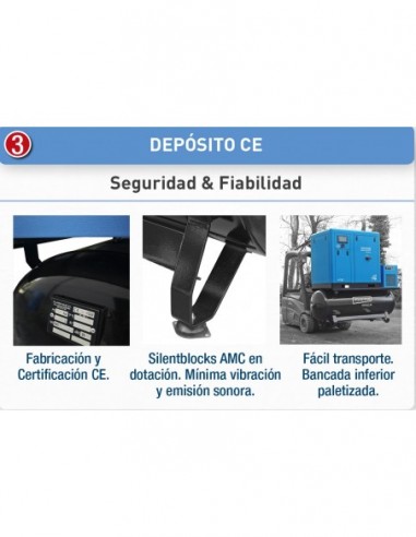 Compresores de tornillo compact serie VS
