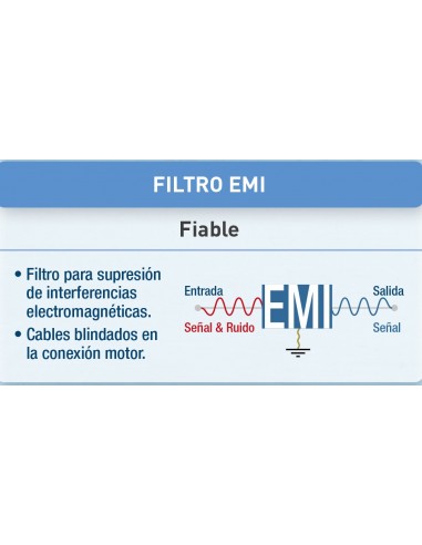 Compresores de tornillo compact serie VS
