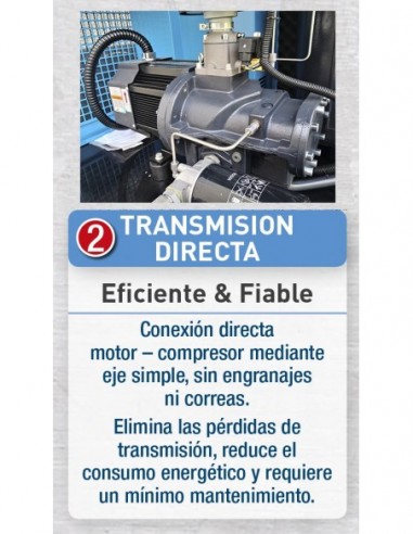 Compresores de tornillo serie VS