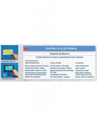 Compresores de tornillo serie VS
