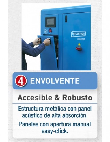 Compresores de tornillo serie VS