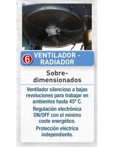 Compresores de tornillo serie VS