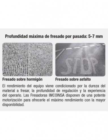 Fresadoras de pavimiento
