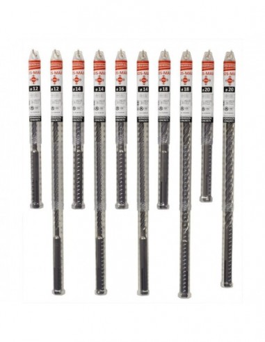 Implantación basic SDS-Max
