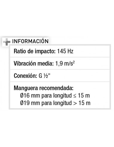 Martillo imco jet