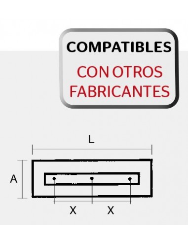 Palas combinadas