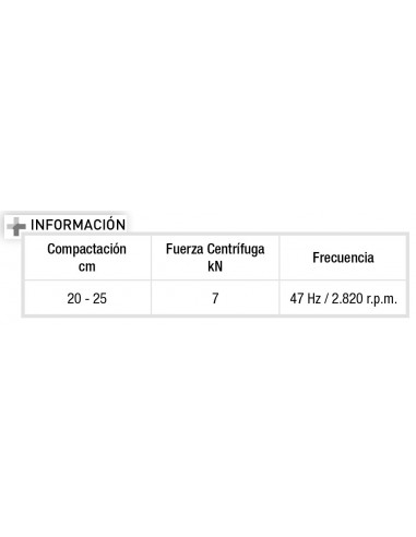 Pisón mini 25 kg