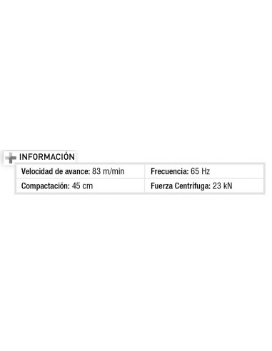 Rodillo 740 kg. Hidrostático