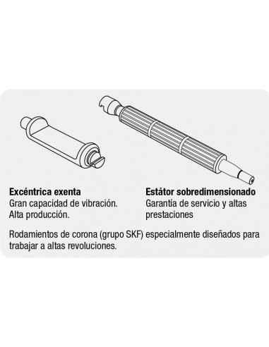 Vibradores - mangueras vibrantes