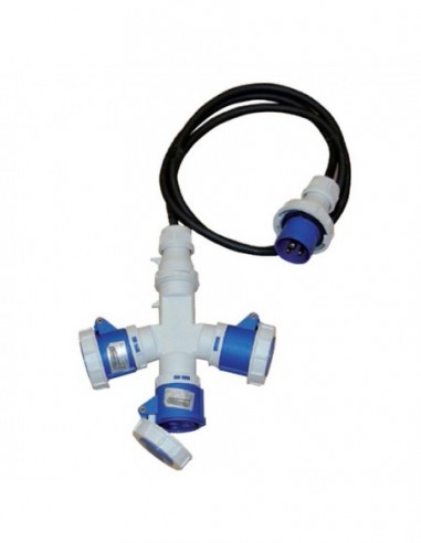 Multiplicadores IP 67 versión con cable